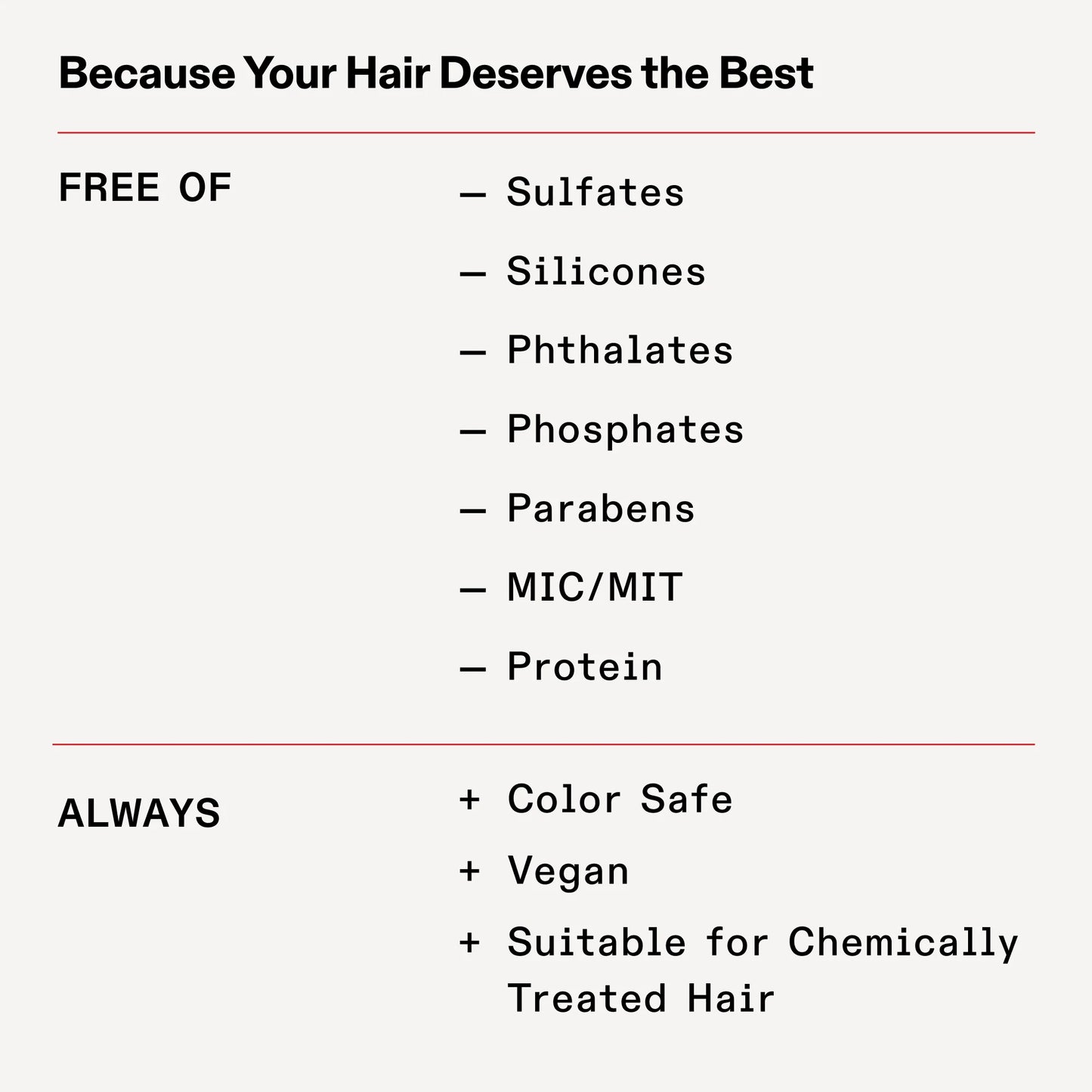 Nº.4P BLONDE ENHANCER™ TONING SHAMPOO