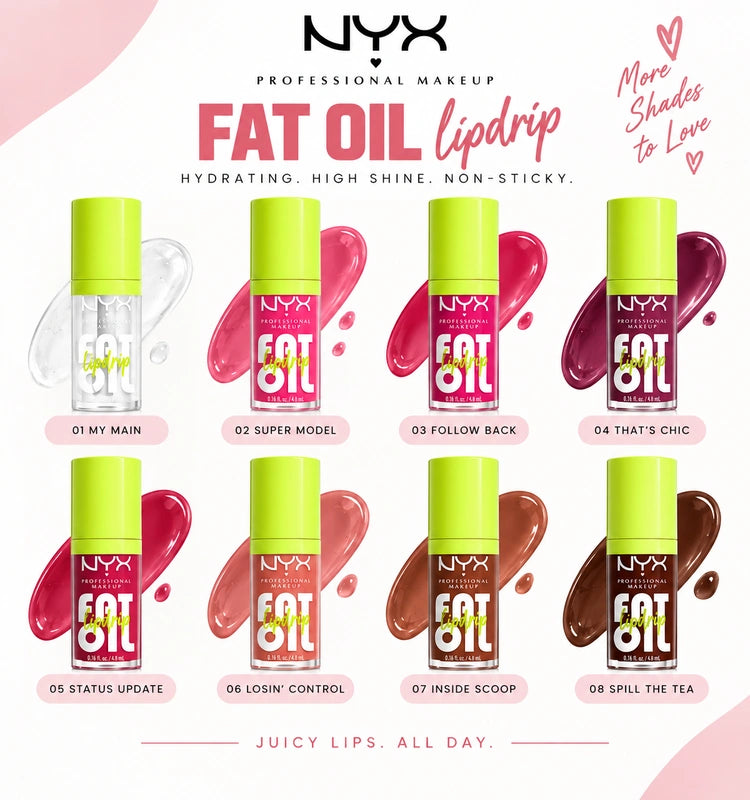 NYX FAT OIL LIP DRIP