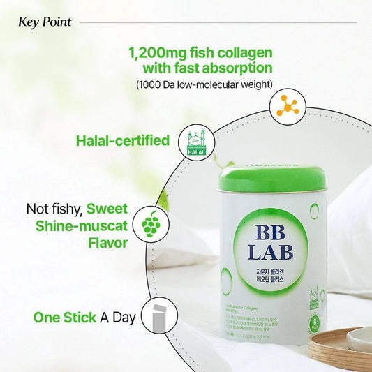Low-Molecular Collagen Biotin Plus