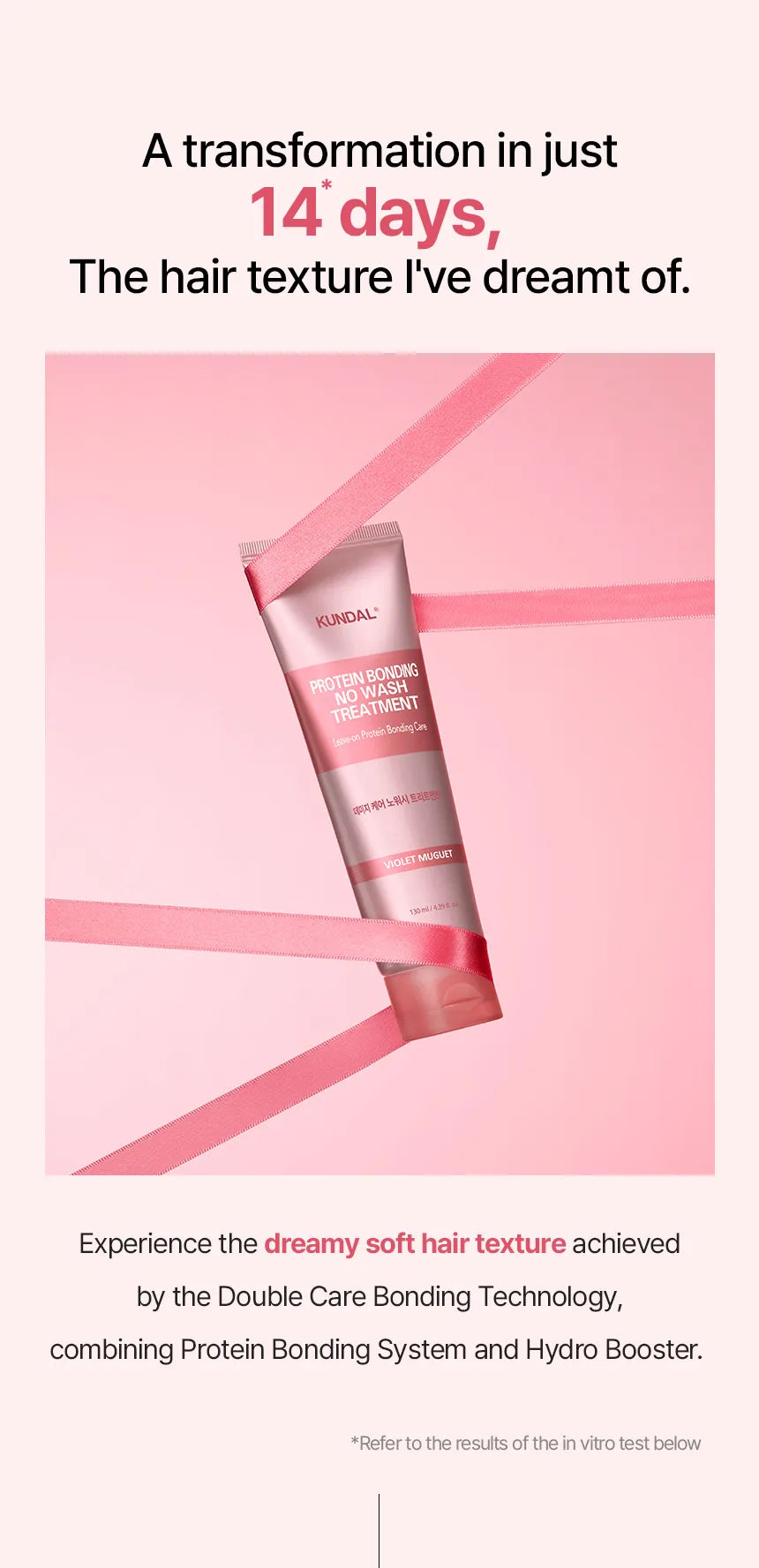 Protein Bonding Care No Wash Treatment - Violet Muguet