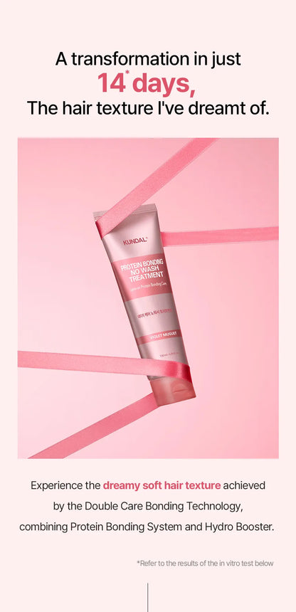 Protein Bonding Care No Wash Treatment - Violet Muguet