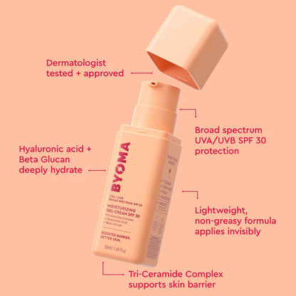 Moisturizing Gel-Cream SPF 30