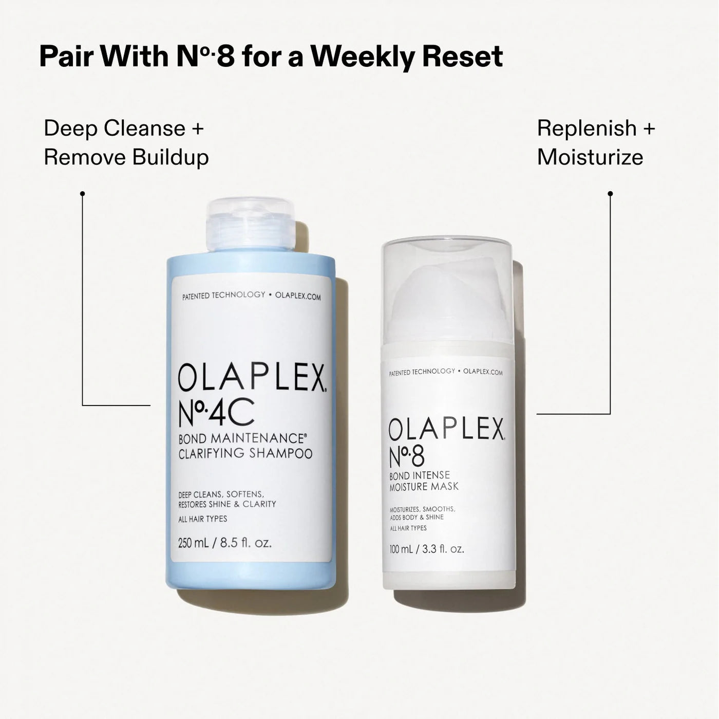 Nº.4C BOND MAINTENANCE® CLARIFYING SHAMPOO 250 ml