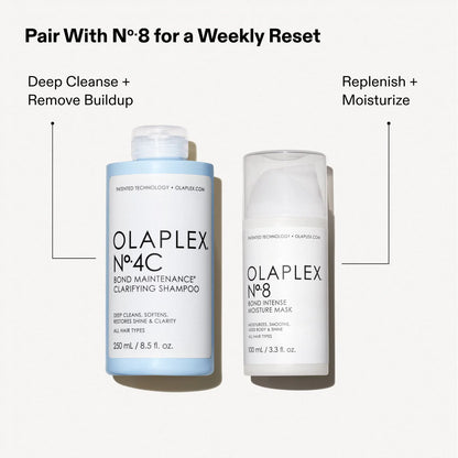 Nº.4C BOND MAINTENANCE® CLARIFYING SHAMPOO 250 ml
