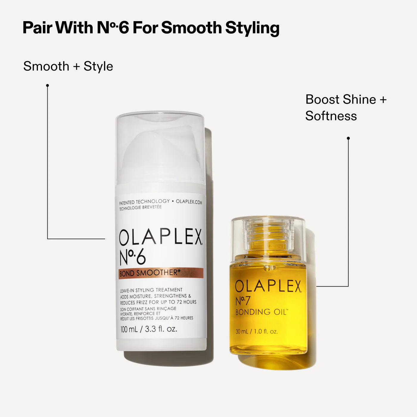Nº.7 BONDING OIL™