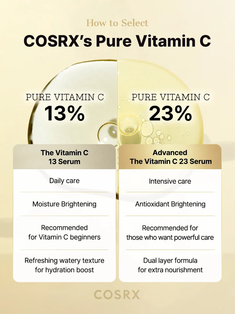 The Vitamin C 23 Serum