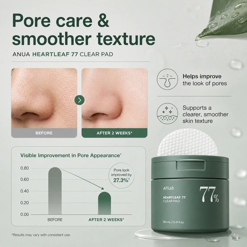 Anua Heartleaf 77 Clear Pad – Daily Exfoliating Toner Pads للبشرة الدهنية والمسام