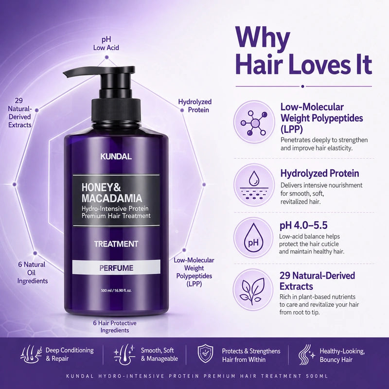KUNDAL Honey & Macadamia Hydro-Intensive Protein Premium Hair Treatment 500ml | ماسك علاج الشعر بالعسل والمكاديميا للشعر الجاف والتالف