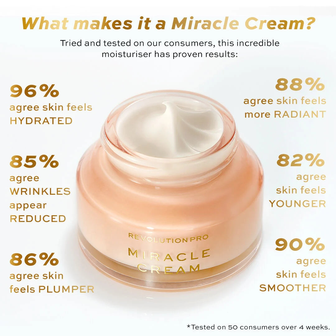 Pro Miracle Cream