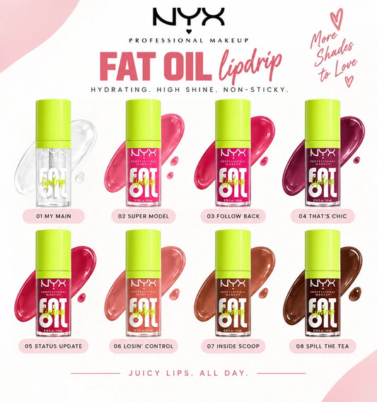 NYX FAT OIL LIP DRIP