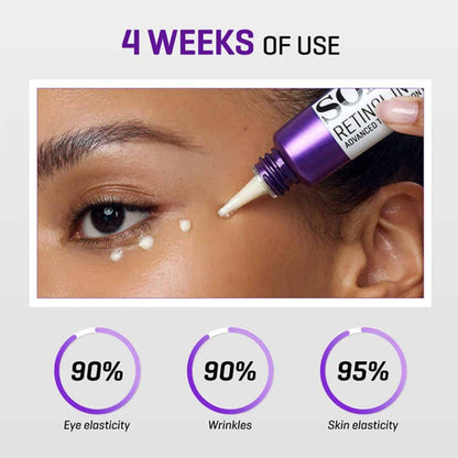 Retinol Intense Advanced Triple Action Eye Cream