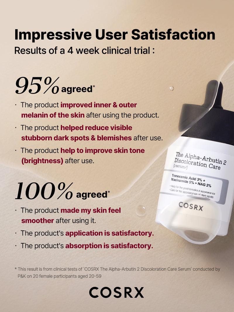 The Alpha-Arbutin 2% Discoloration Care Serum