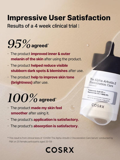 The Alpha-Arbutin 2% Discoloration Care Serum