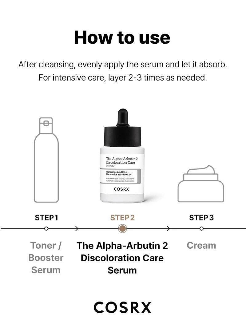 The Alpha-Arbutin 2% Discoloration Care Serum
