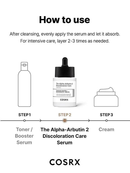 The Alpha-Arbutin 2% Discoloration Care Serum
