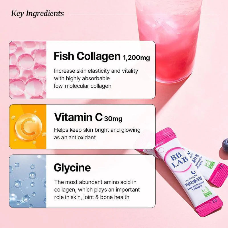Good Night Collagen – Low-Molecular Weight Collagen
