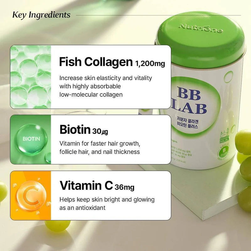 Low-Molecular Collagen Biotin Plus