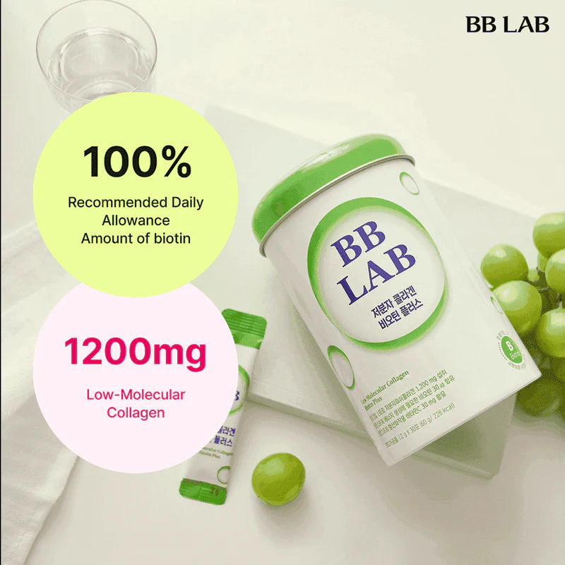 Low-Molecular Collagen Biotin Plus