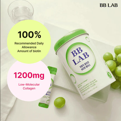 Low-Molecular Collagen Biotin Plus
