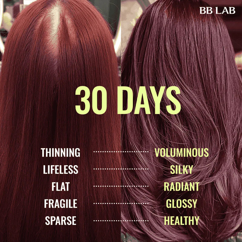 Low-Molecular Collagen Biotin Plus