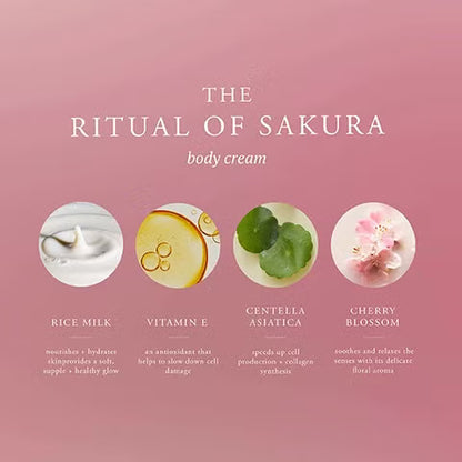 The Ritual of Sakura
