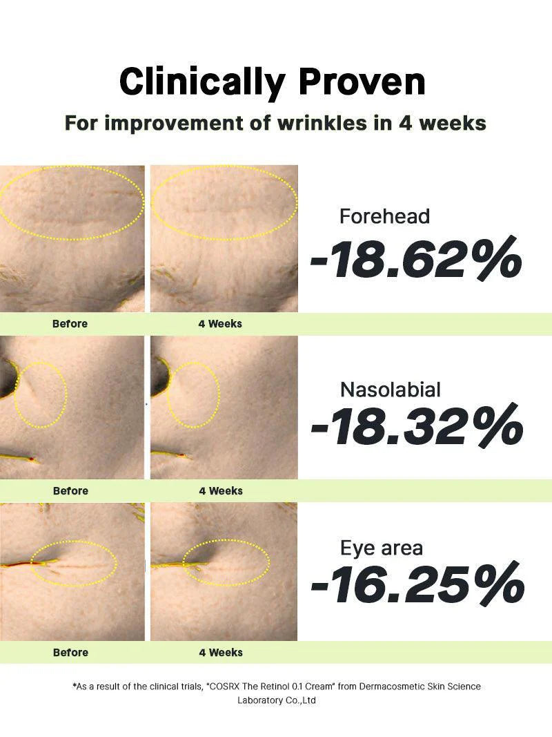 THE RETINOL 0.1 CREAM