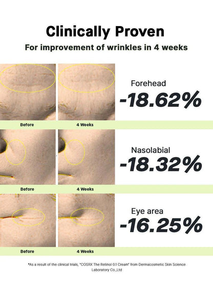 THE RETINOL 0.1 CREAM